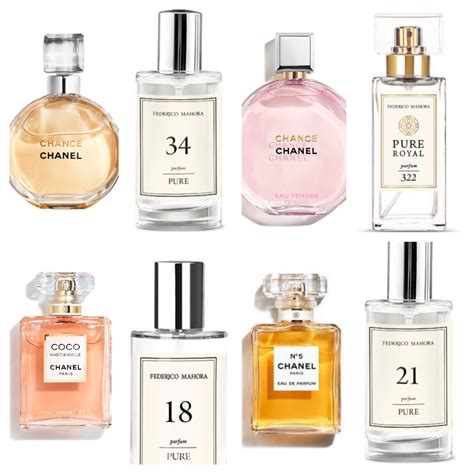 nuevo perfume chanel 2019|chanel perfume for women.